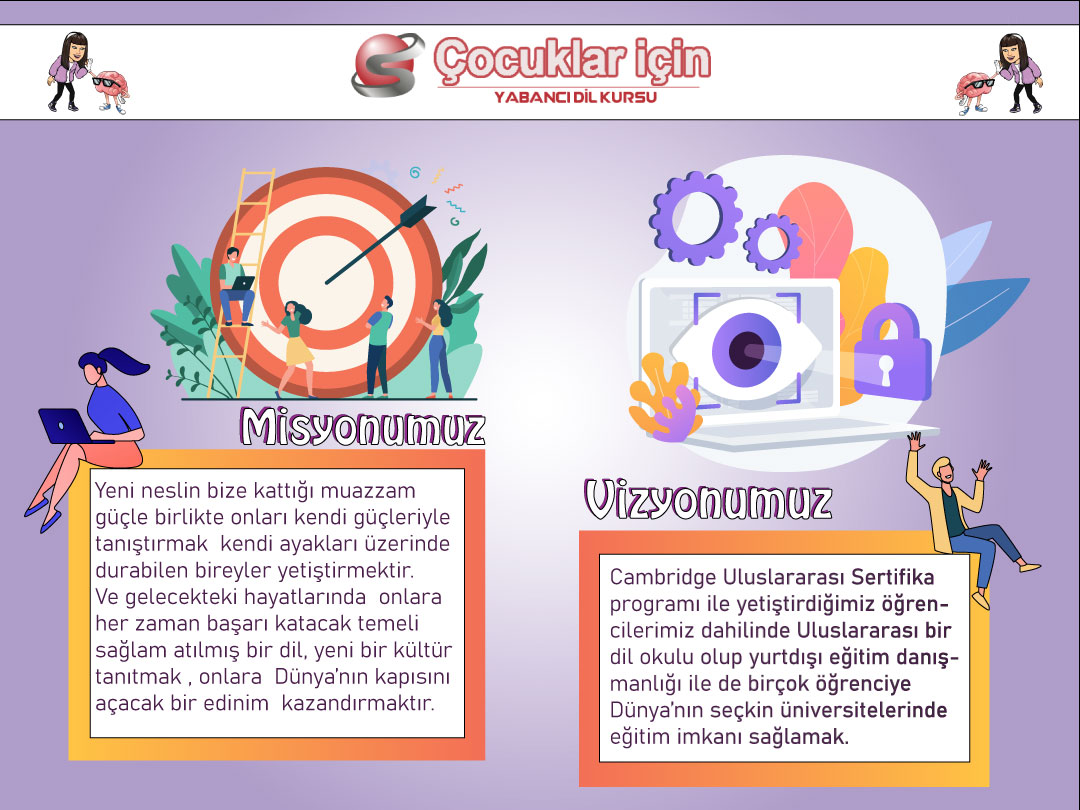 bursa nilüfer çocuklar için ingilizce kursu